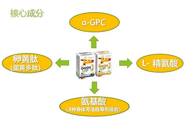 GOGOUP䷽I(yng)B(yng)a(b)䄩ʲôc(din)