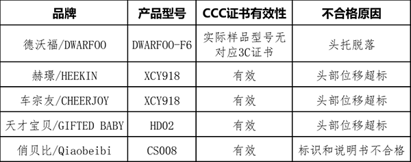 ͨ(bo)ͯȫήa(chn)Ʒ|(zh)(zhun)(xing){(dio)Y(ji)01.png