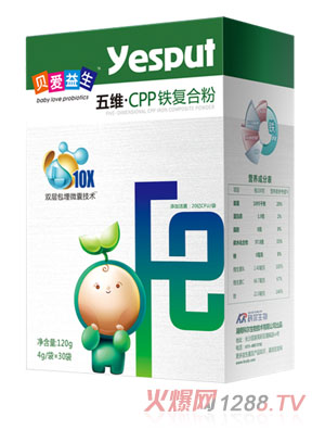 ؐ(i)SCPPF(f)Ϸ120g